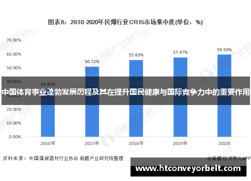 中国体育事业蓬勃发展历程及其在提升国民健康与国际竞争力中的重要作用