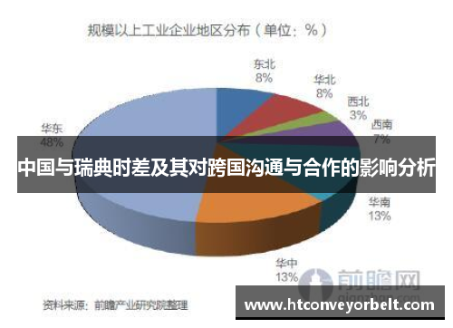 中国与瑞典时差及其对跨国沟通与合作的影响分析