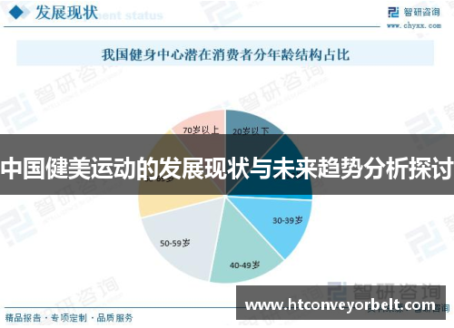 中国健美运动的发展现状与未来趋势分析探讨